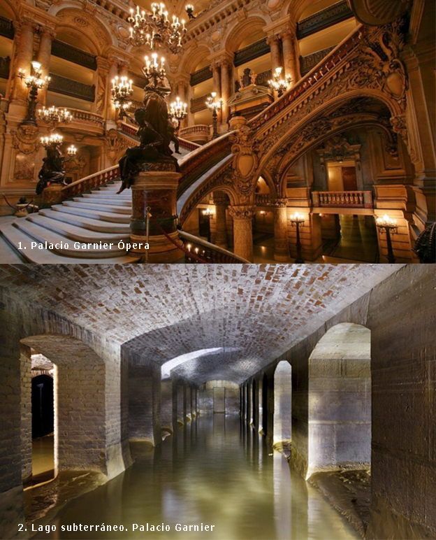 Palacio Garnier Paris